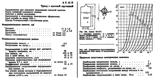 6С15П
