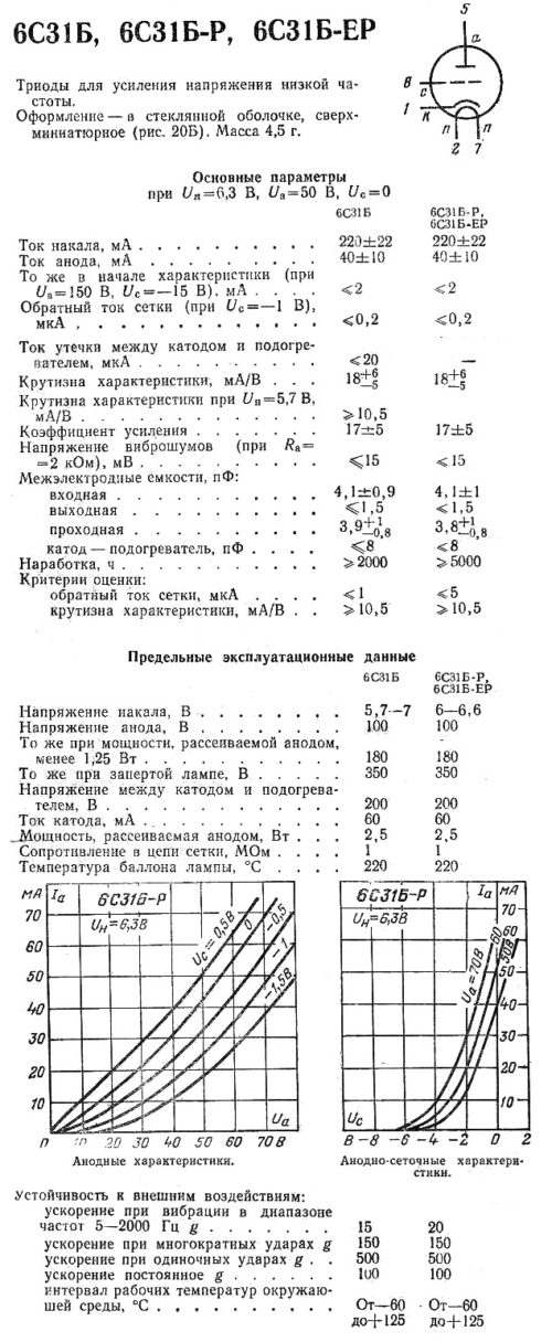 6С31Б-ЕР