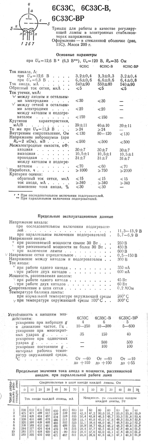 6С33С-в