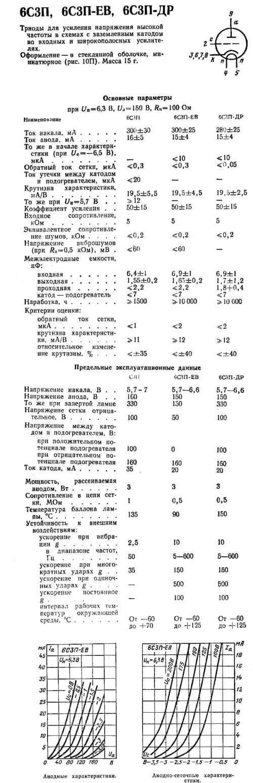 6С3П (-е, -ев, -др)