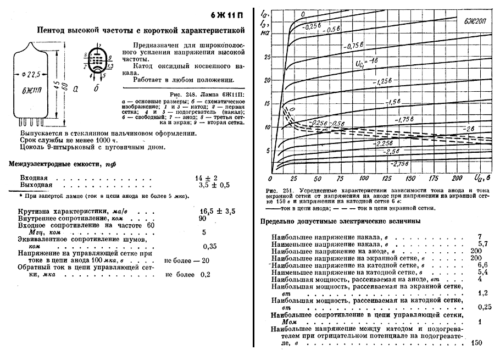 6Ж11П-Е