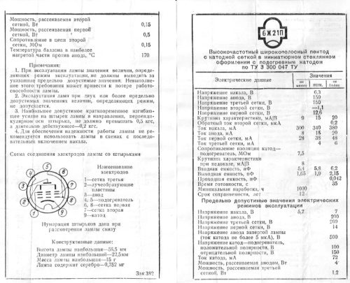 6Ж21П