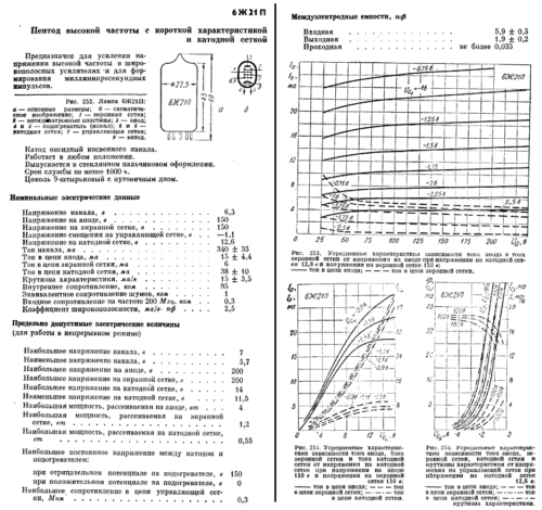 6Ж21П