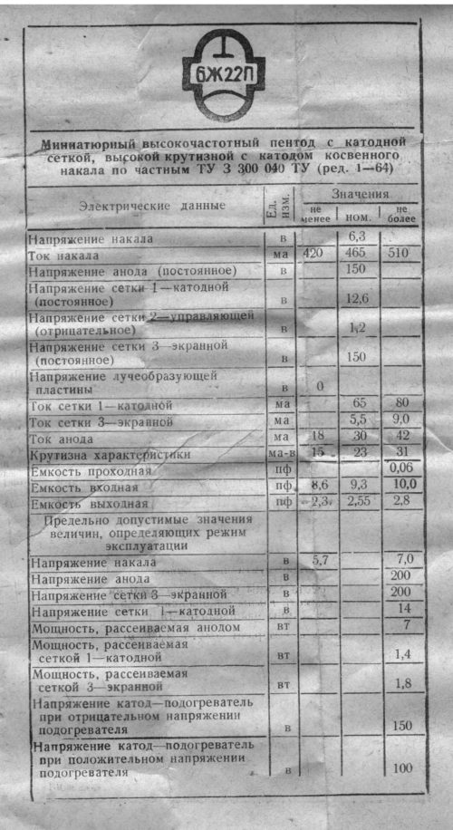 6Ж22П