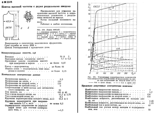 6Ж23П