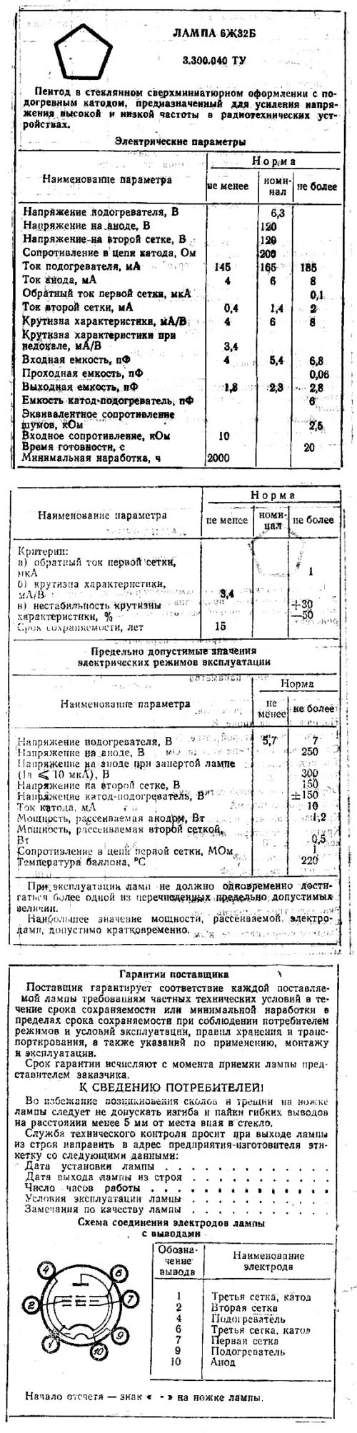 6Ж32Б