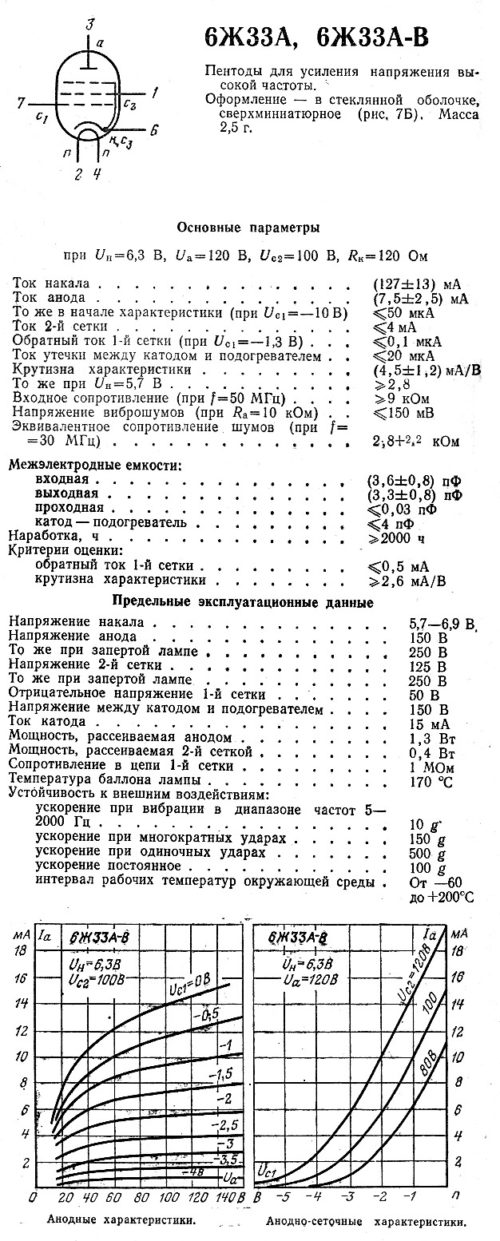 6Ж33А-В