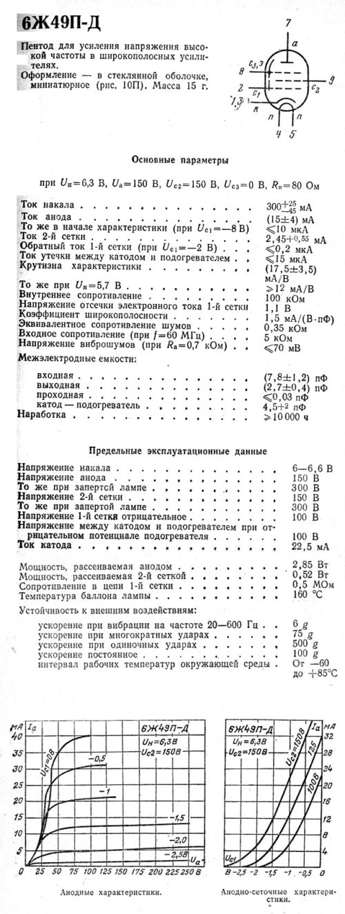 6Ж49П-ДРУ